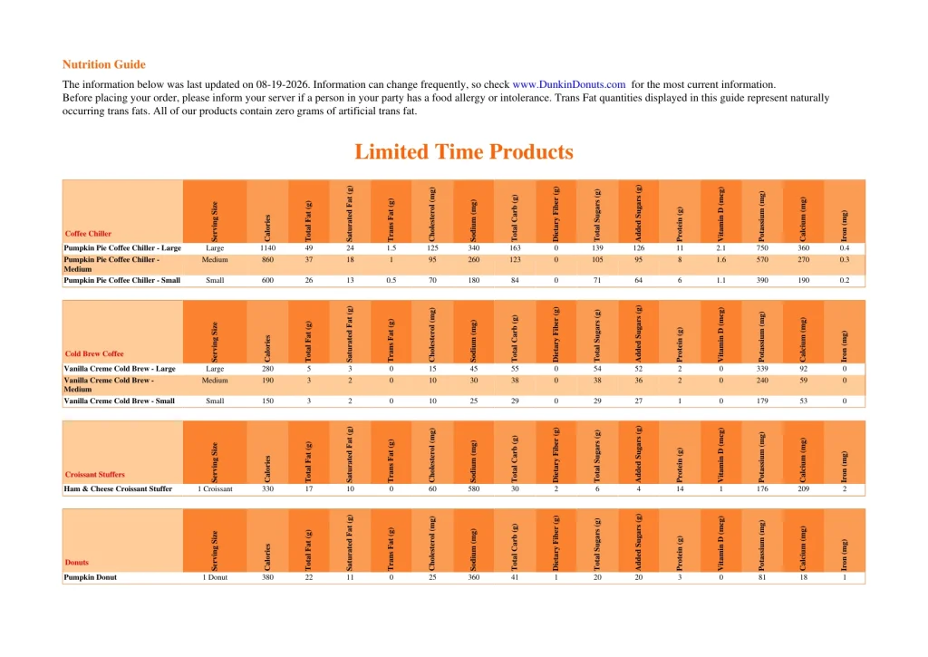 dunkin nutrition page 1