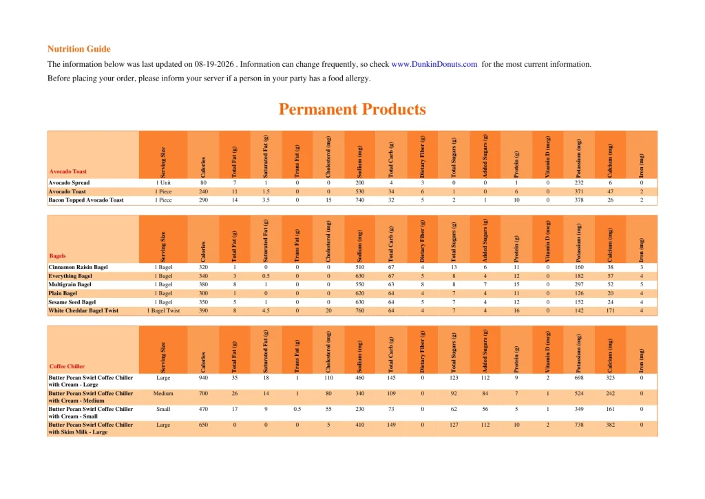 dunkin nutrition page 14