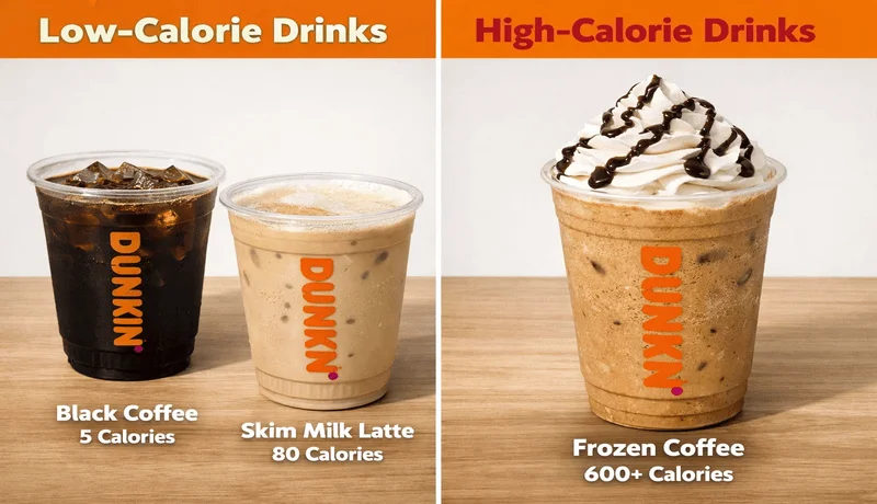 low calorie drinks 3