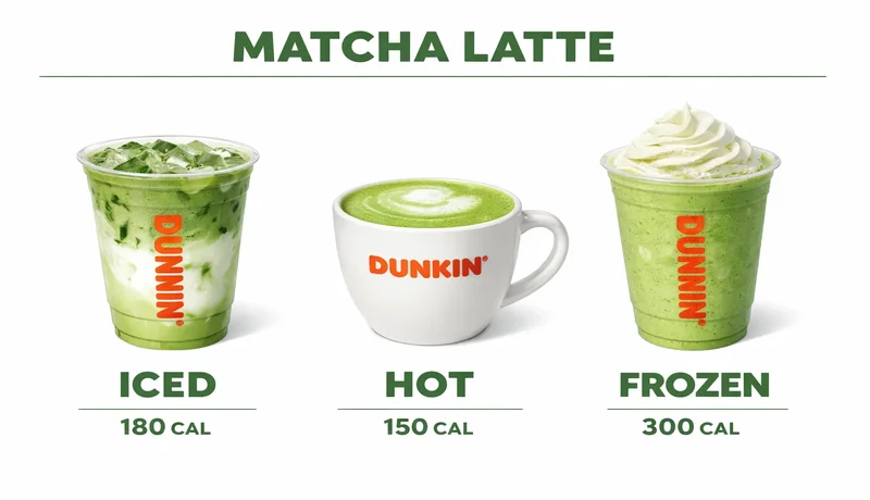Dunkin matcha latte calories