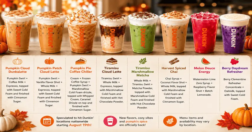Dunkin Fall Menu 2026 drinks including Pumpkin Cloud Dunkalatte and Tiramisu Cloud Latte